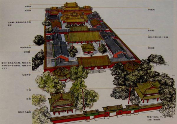 The Lama Temple Pictures, Beijing Pictures, China Pictures The Lama Temple Pictures, Beijing Pictures, China Pictures