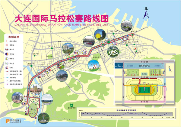 Dalian International Marathon Race